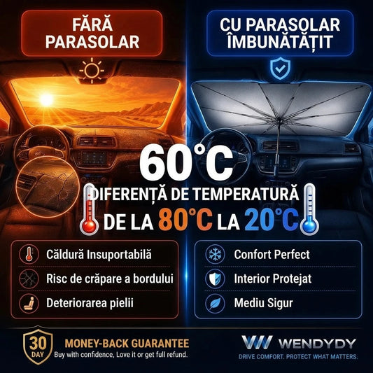 SunProtect - Parasolar auto pliabil tip umbrela