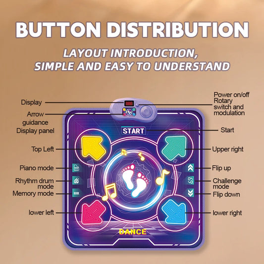 Covor Muzical de Dans