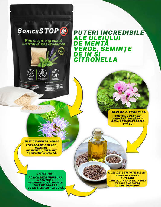 Pliculete naturale pentru indepartarea soarecilor si sobolanilor Soricii stop