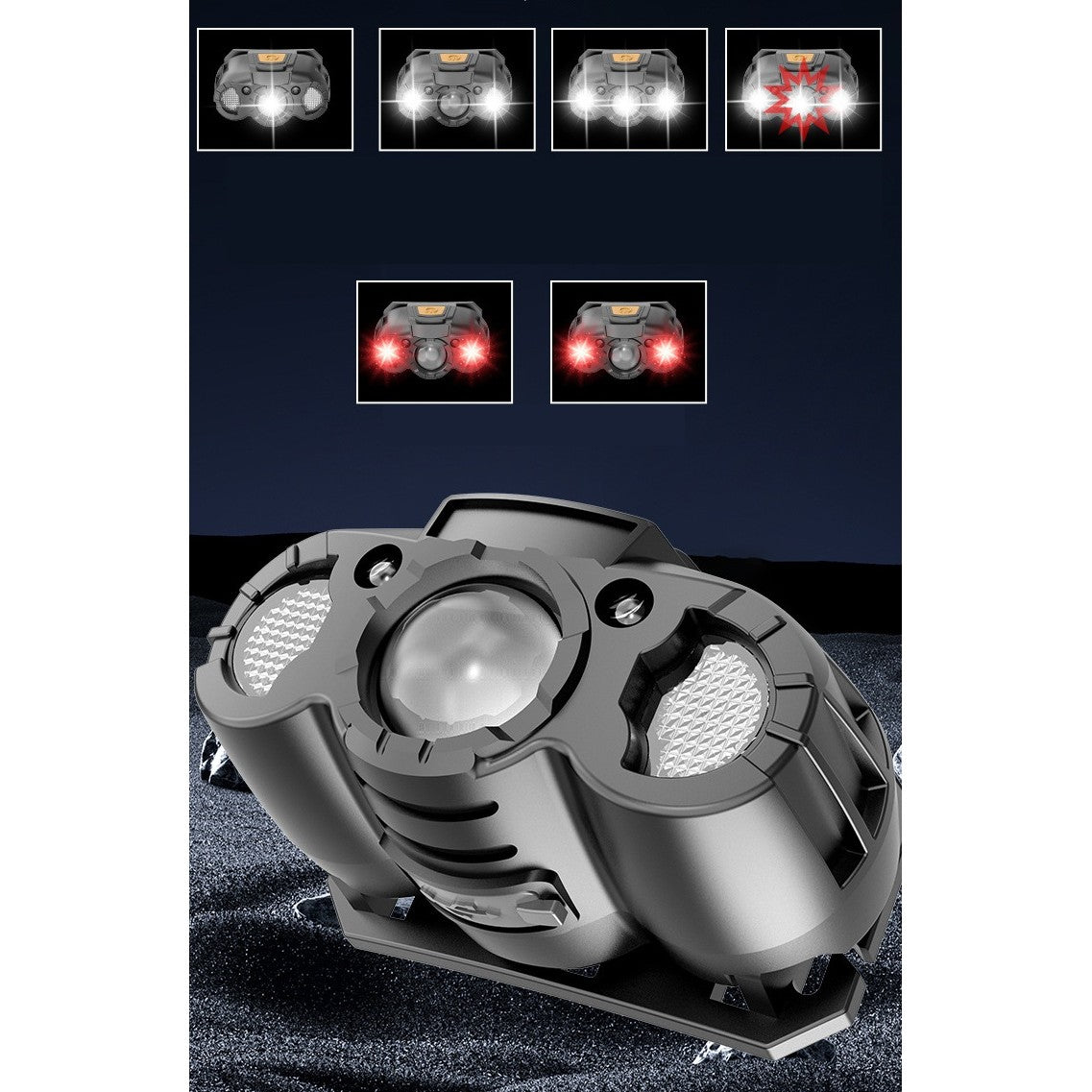 Lanternă LED de Cap cu Senzor de Mișcare