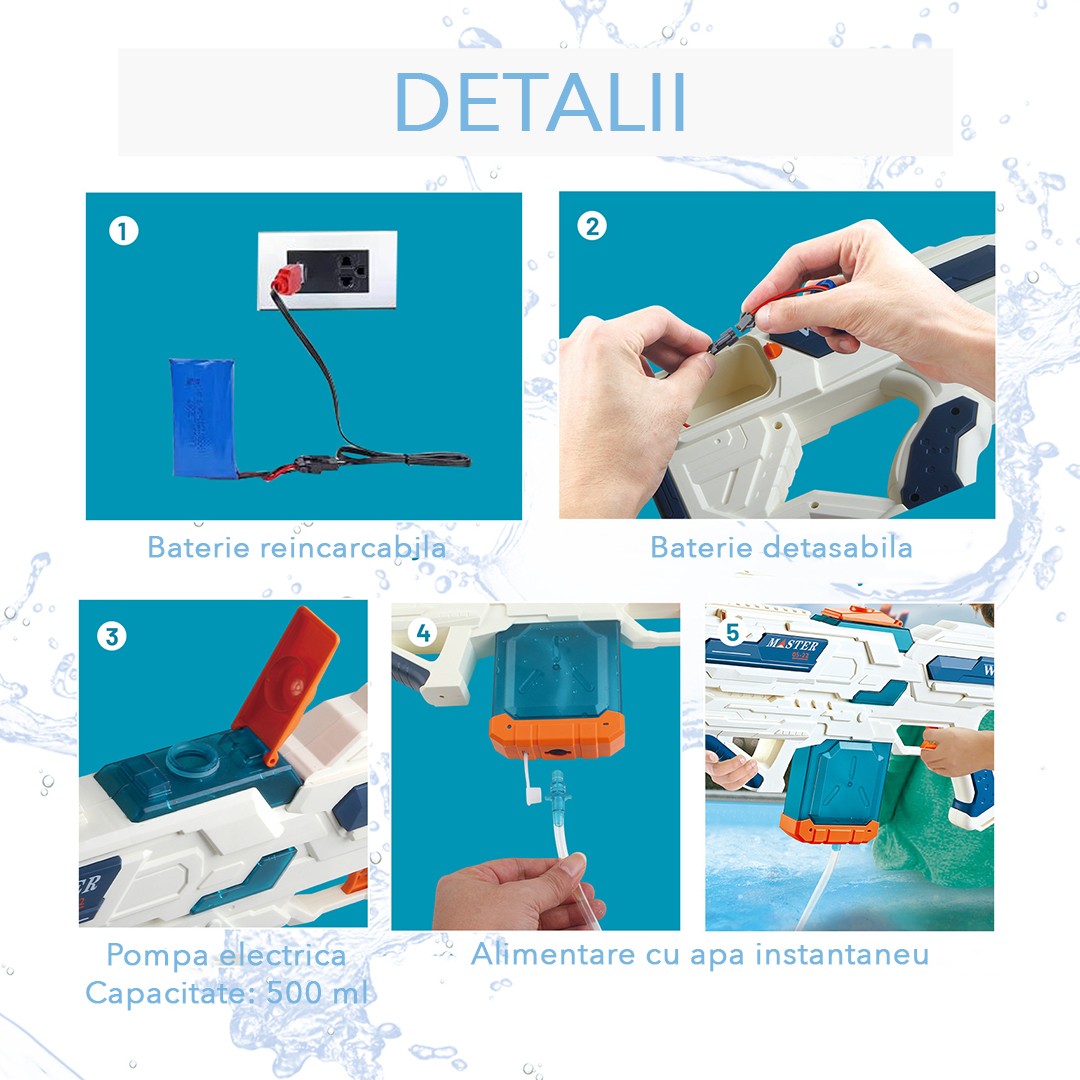 Pistol cu Apa pentru Copii 14+ ani, Selexmo, Rezervor 600ml, cu baterie 1200mAh, Electric Burst, Alb/Albastru