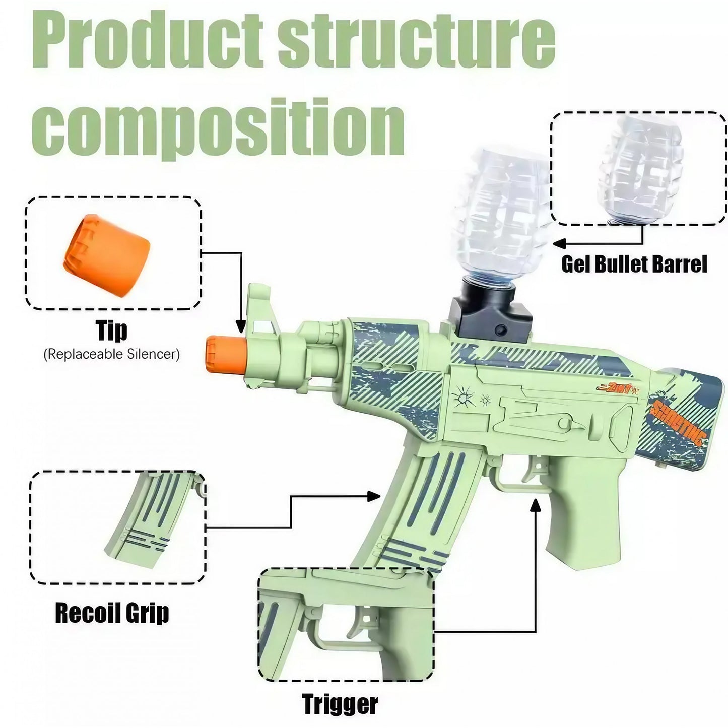 Mitraliera de jucarie electrica cu bile de hidrogen de gel, gun bluster, tragere in rafala, varsta peste 6 ani, ochelari de protectie, 5000 de bile incluse, cablu de incarcare, 28x31 cm, AK47, verde