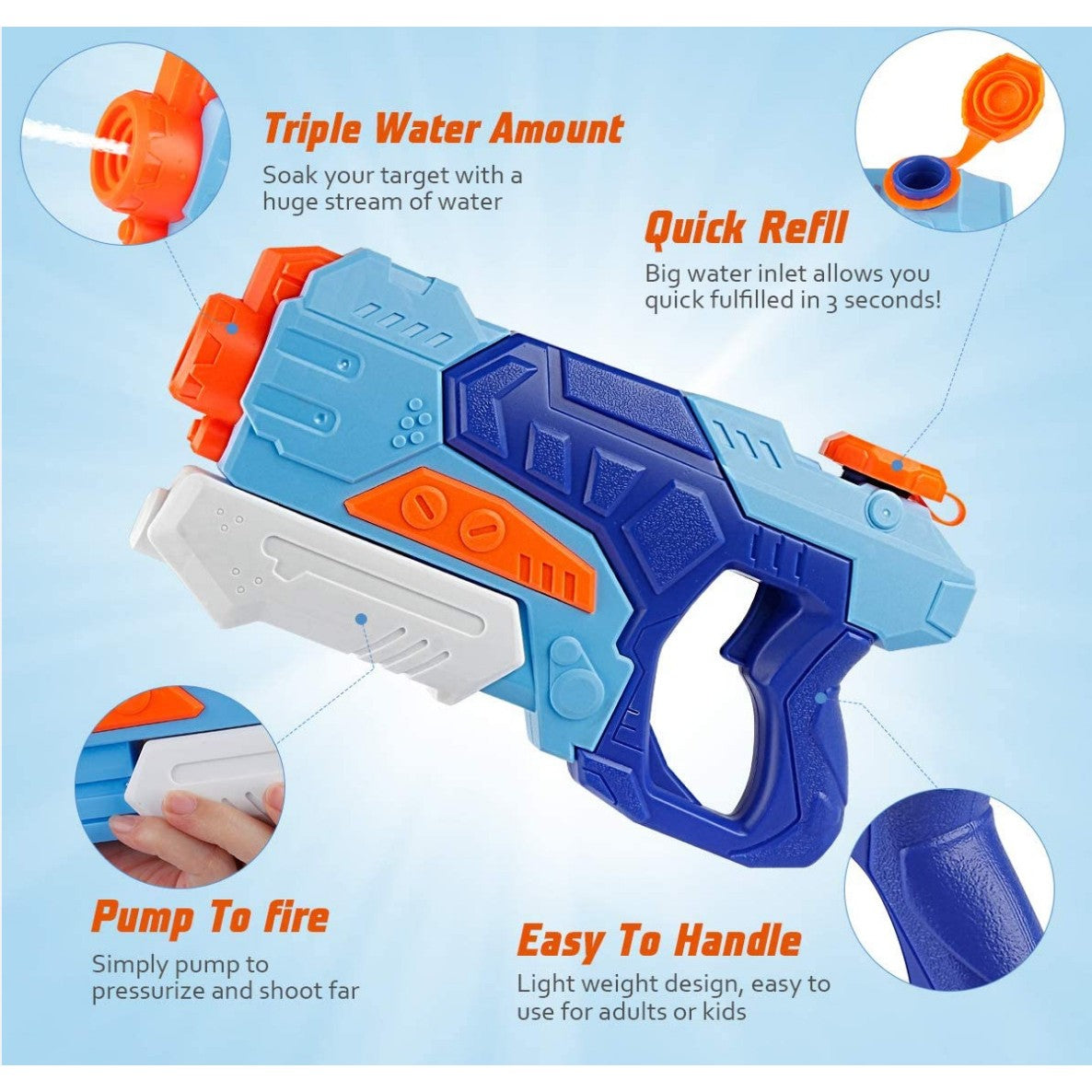 Set 3x Pistol cu Apa pentru Copii, Selexmo, 6ani+, Albastru, 1x 1500 ML + 1x 500 ML + 1x 300 ML