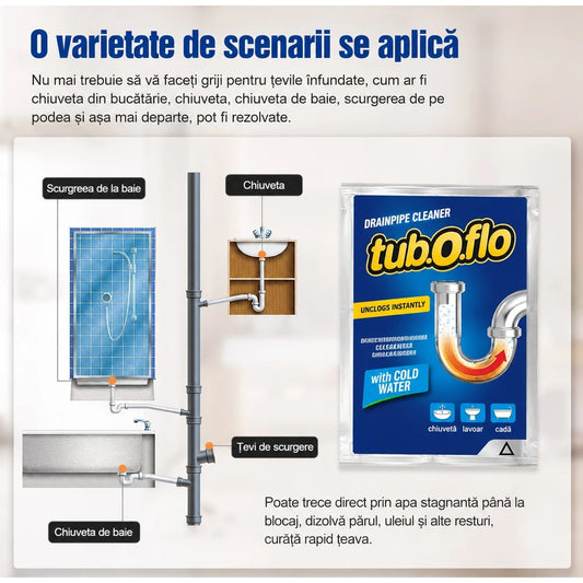 Eliminare rapida a depunerilor si mirosurilor 120g