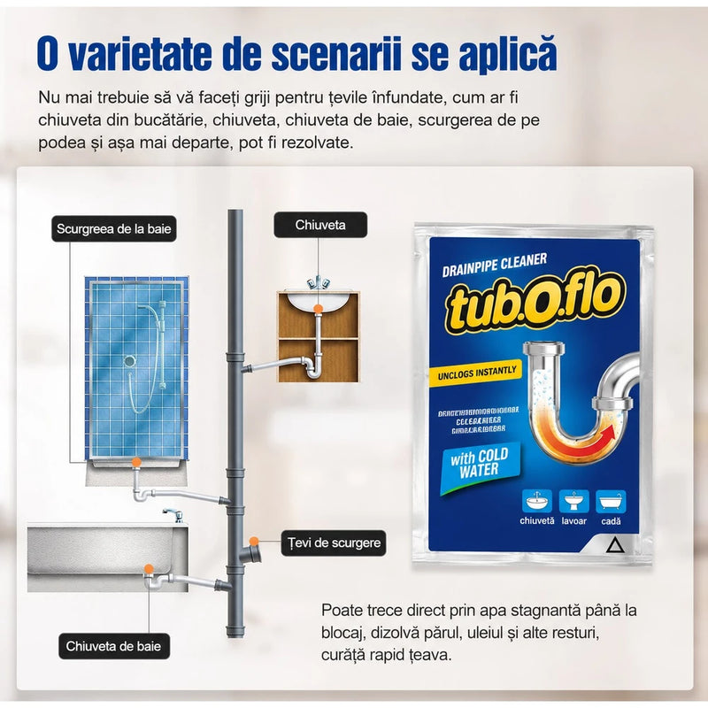 Eliminare rapida a depunerilor si mirosurilor 120g