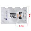 Protecție Împotriva Furtului Contactless: Husa de Card RFID Anti-Scanare