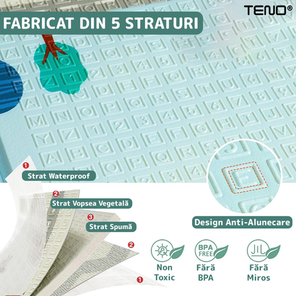 Covoras de Joaca pentru Copii, 2 fete, termic, anti-derapant, pliabil, protectie impotriva loviturilor, 200x180cm, grosime 1 cm