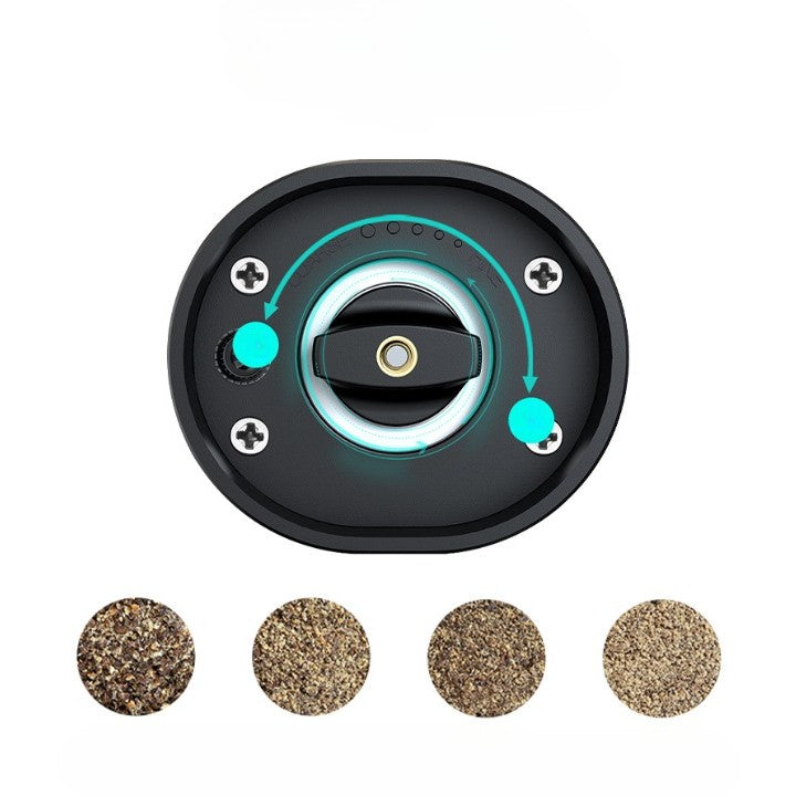 Rasnita Electrica pentru Cafea si Condimente