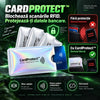 Protecție Împotriva Furtului Contactless: Husa de Card RFID Anti-Scanare