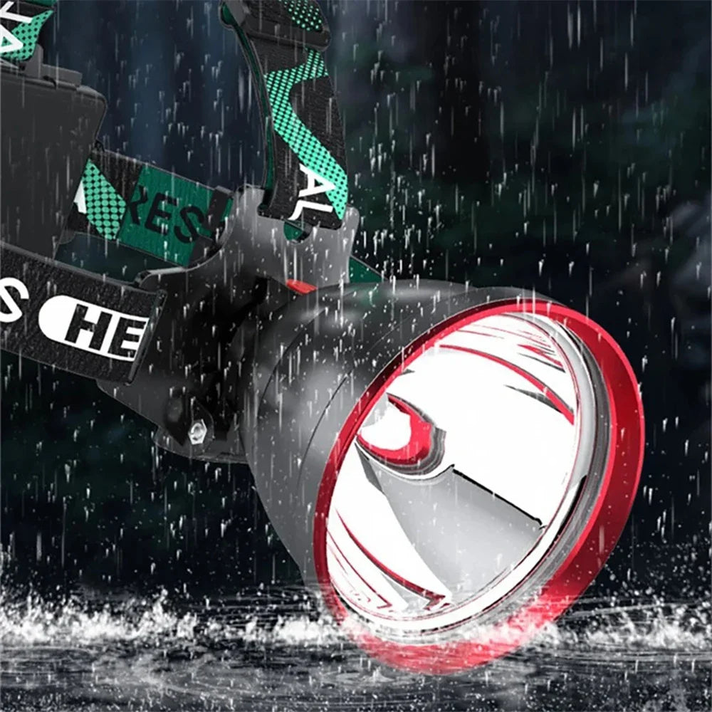 Super Bright LED Headlamp