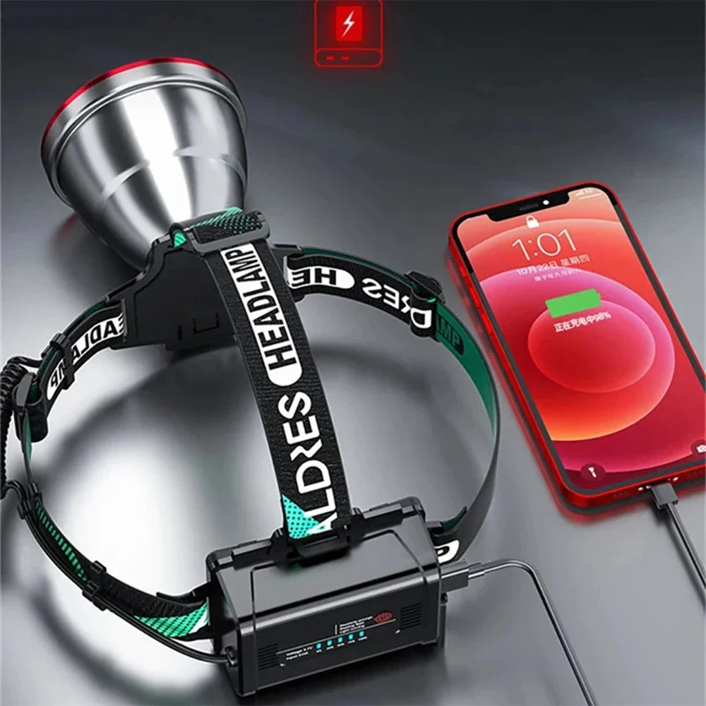 Super Bright LED Headlamp