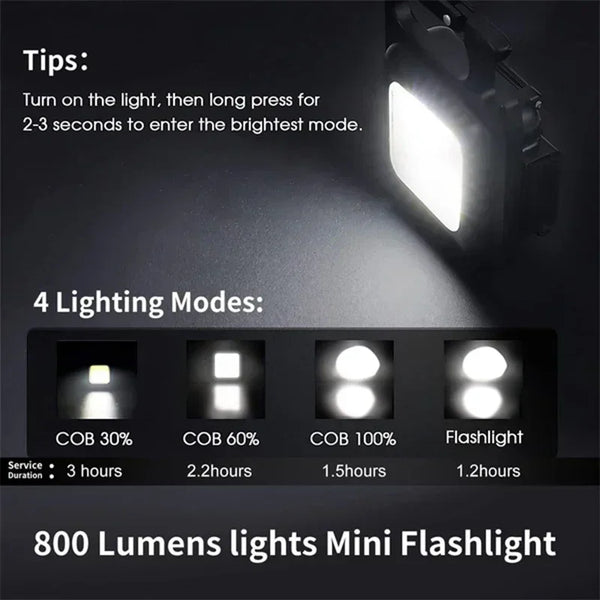 Lanternă mini breloc 30 LED-uri, Aluminiu