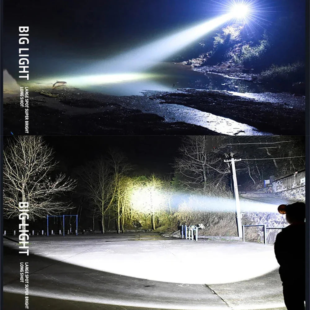 Super Bright LED Headlamp