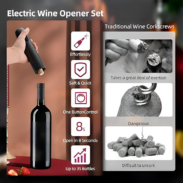 Set cu deschizător automat pentru sticlele de vin