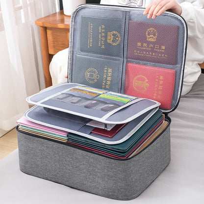 Geanta selexmo pentru Depozitare Acte si Documente, Facturi, Carduri, cu Cod de Securitate, 2 Compartimente, Impermeabila, 37 x 10.5 x 27 cm, Gri