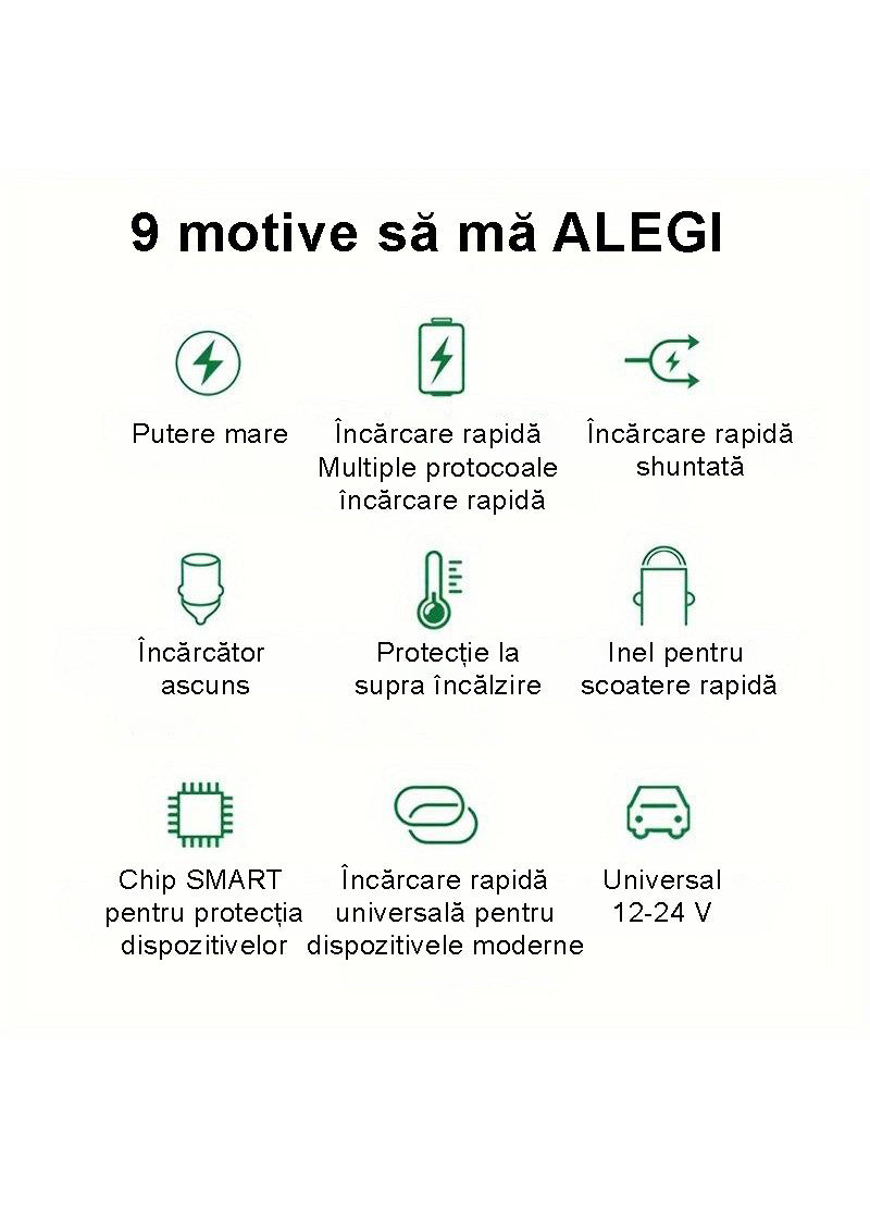 Incarcator Auto Bricheta Mini  SELEXMO®  - Invizibil 100W