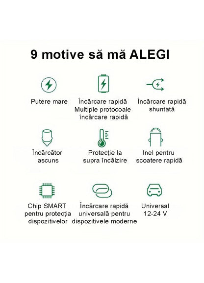 Incarcator Auto Bricheta Mini  SELEXMO®  - Invizibil 100W