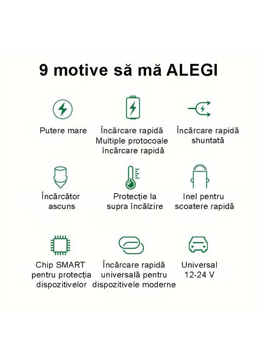Incarcator Auto Bricheta Mini  SELEXMO®  - Invizibil 100W