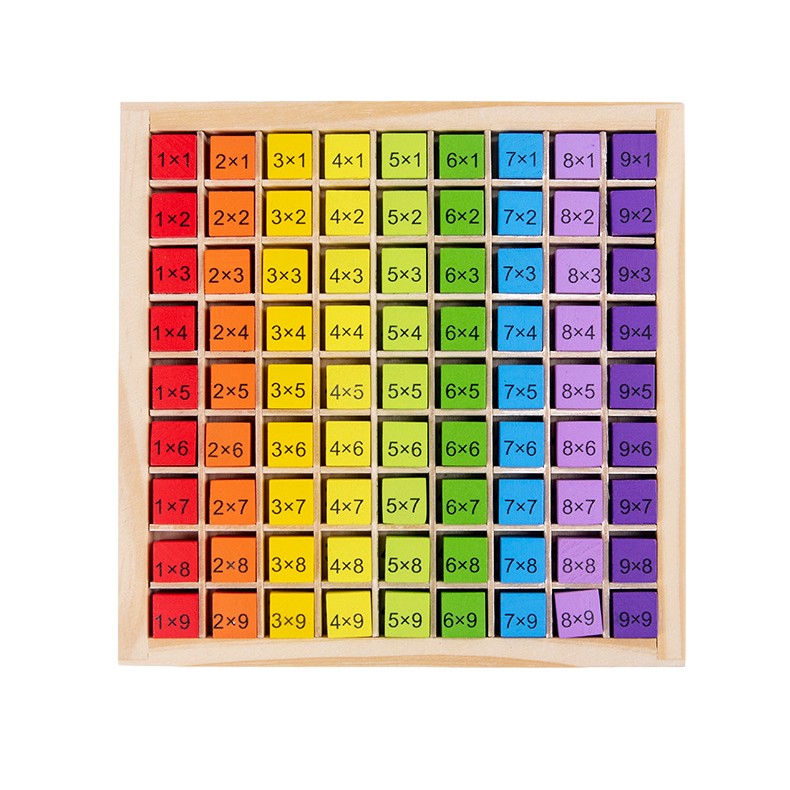 Joc Montessori din Lemn, Selexmo, Tabla Inmultirii, Blocuri, Tabel de Multiplicare pana la 9x9, Multicolor, 18x18x1.5 cm