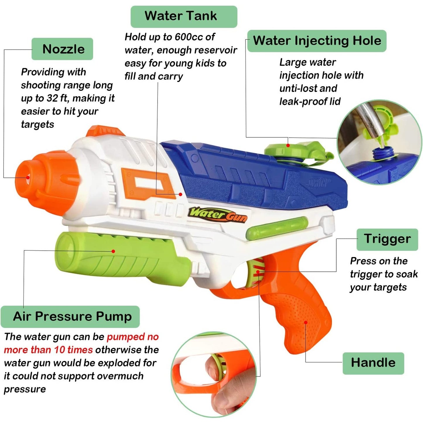 Set 2x Pistol cu Apa pentru Copii, Rezervor, Pentru Piscina/Plaja, Selexmo, 6ani+, Roz + Albastru, 600 ML