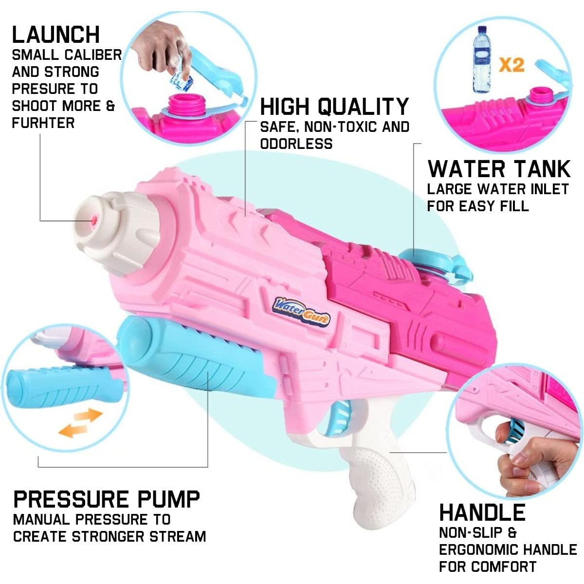 Set 2x Pistol cu Apa pentru Copii, Rezervor, Pentru Piscina/Plaja, Selexmo, 6ani+, Roz + Albastru, 1200 ML