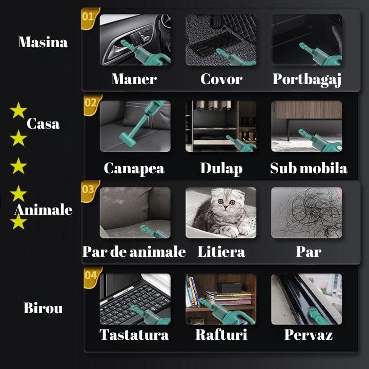 Aspirator Portabil fără Fir, USB, pentru Casă și Mașină