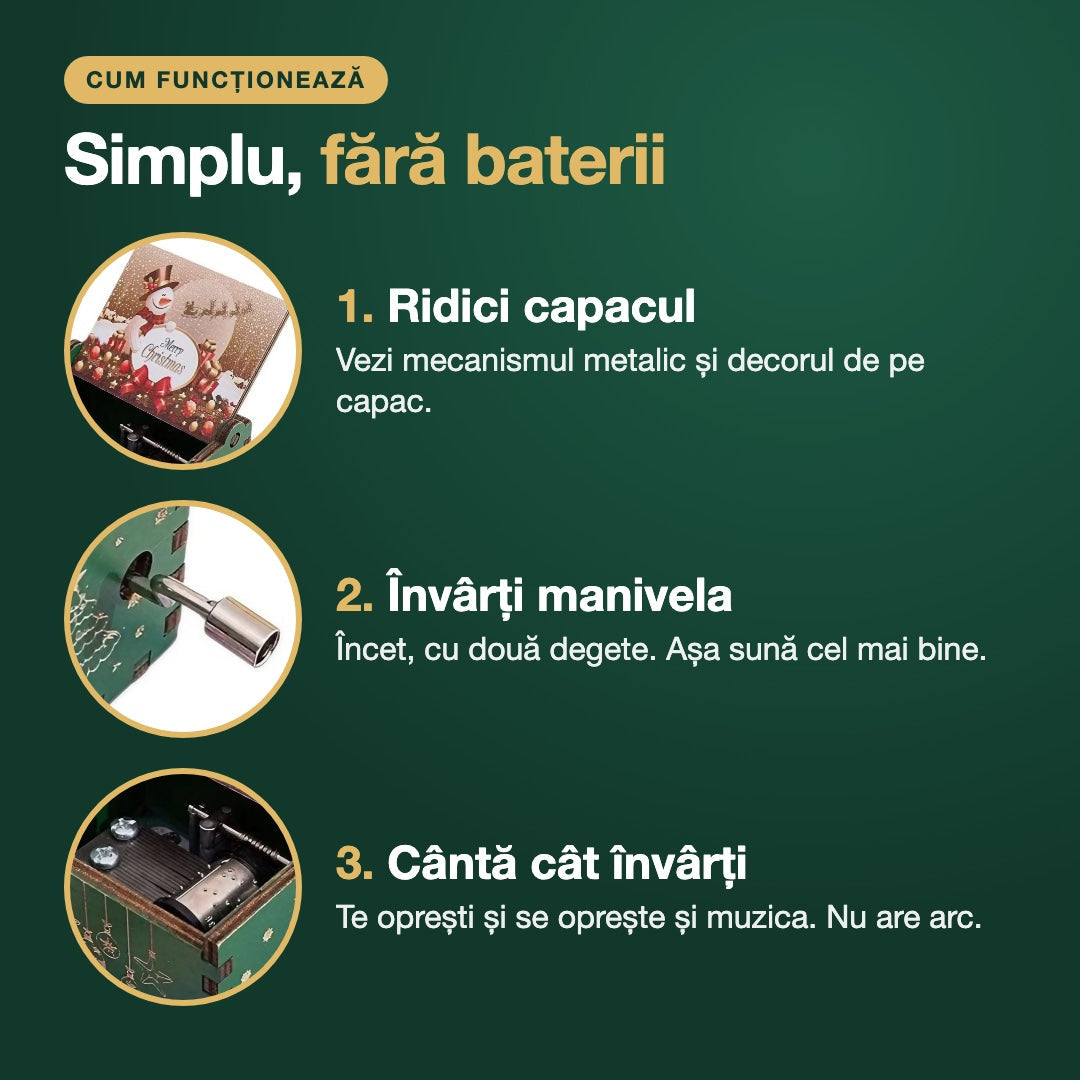 Cum funcționează cutia muzicală