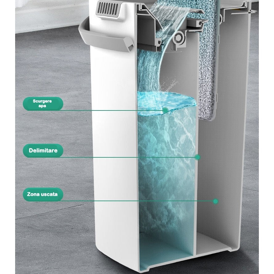 Set de curatenie selexmo, mop si galeata, galeata 5.7 l, 4 rezerve microfibra incluse, design modern, pentru interior, material plastic, peri sintetici, plat, cu storcere, alb